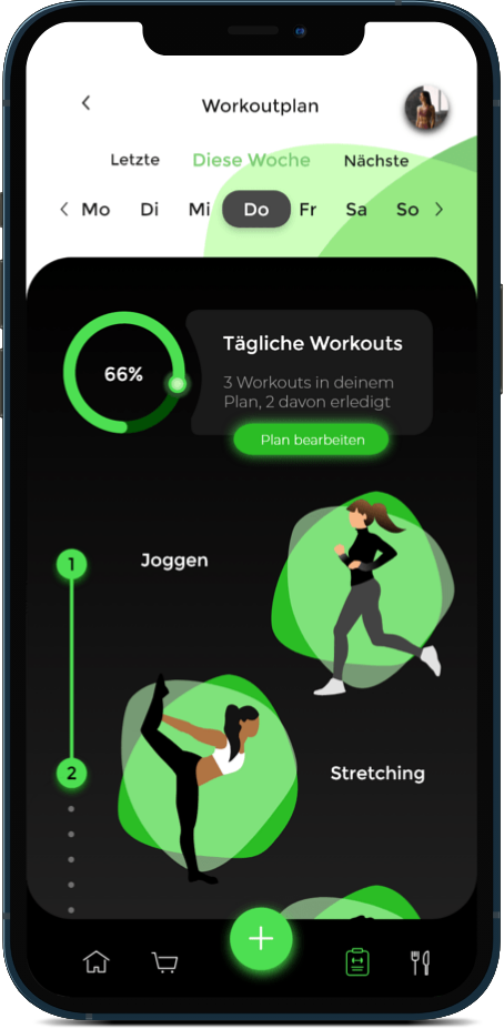 Workout plan