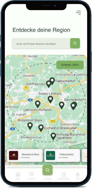 Cardiotracking Start